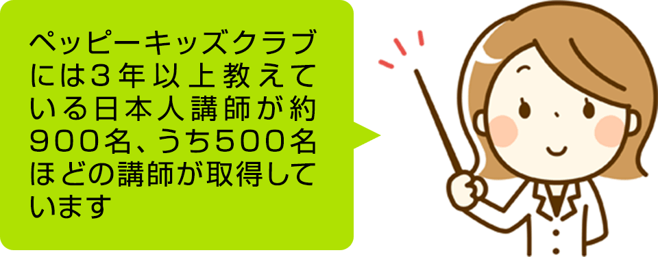 ペッピーキッズクラブには3年以上教えている日本人講師が約900名、うち500名ほどの講師が取得しています